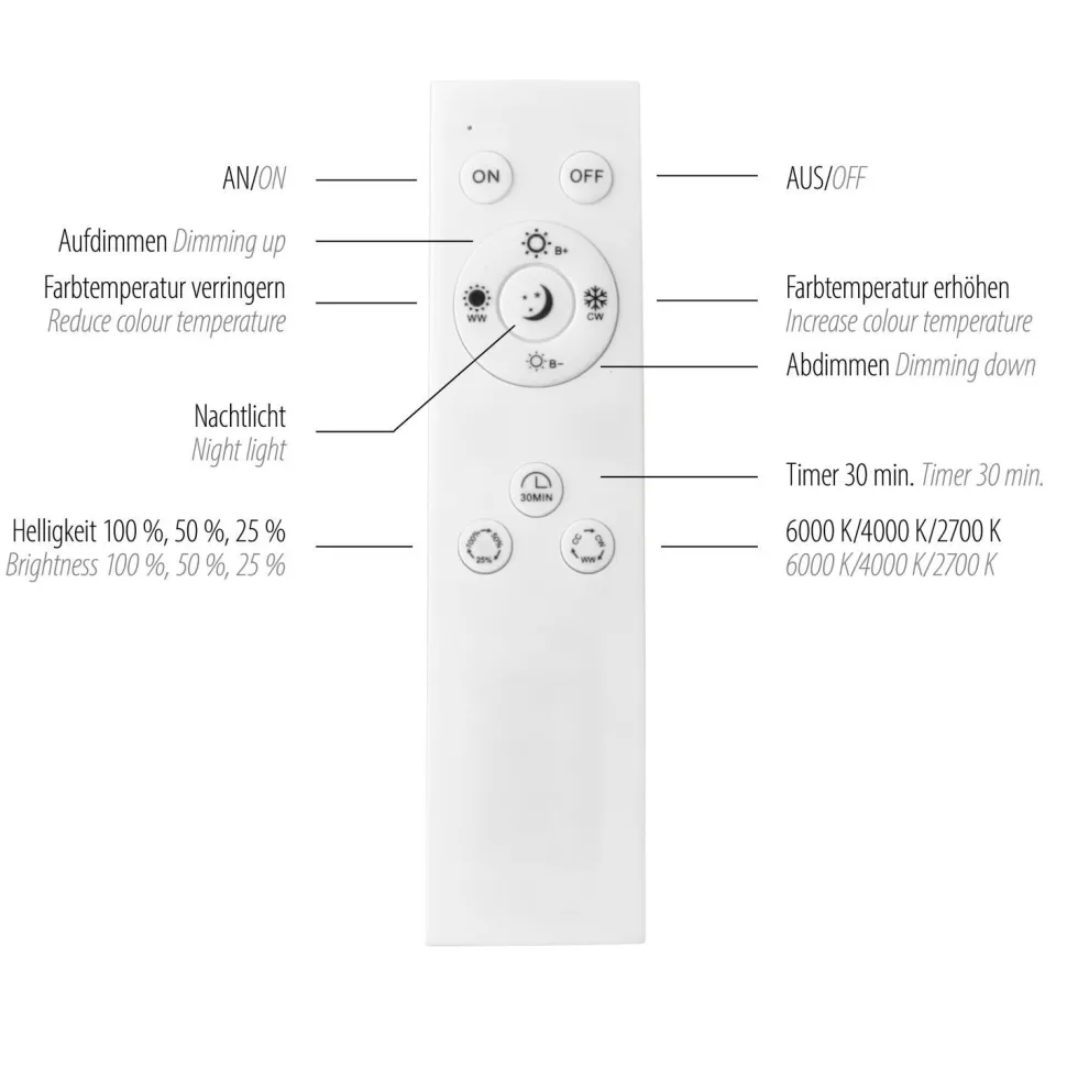 Dimmbare LED Deckenlampe Schwarz Gold Ø40 cm 2850 lm