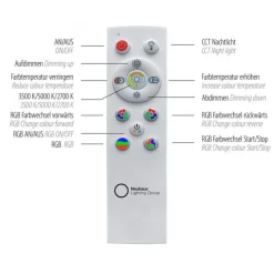 LED Deckenlampe Fernbedienung Tiefenwirkung 2700-5000 K