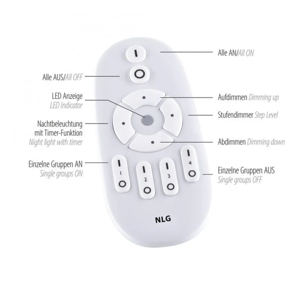 LED Deckenleuchte Fernbedienung 100 cm Memory dimmbar