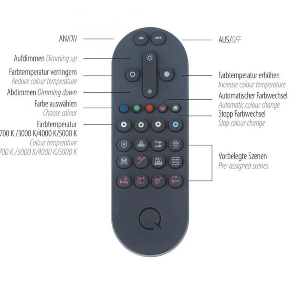 LED Pendelleuchte Wellen in Stahl dimmbar 35 W 108 cm